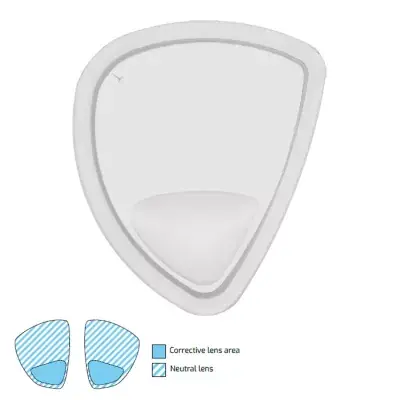 Links +1,0 Quantum Big Eyes optisches Glas bifokal Leseeinsatz Cressi Markenprodukt