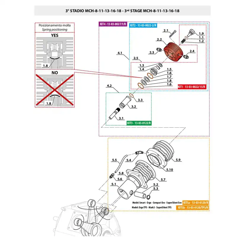 Preiswert Kit Kopf inkl. Kolbensatz 3. Stufe MCH 13/16 (KIT SOSTITUZIONE NUOVA TESTA)