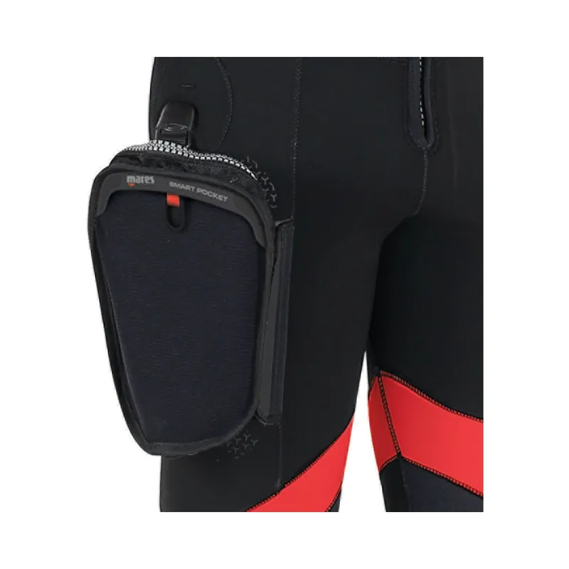 Flexa Smart Pocket Neoprentasche Sonderaktion
