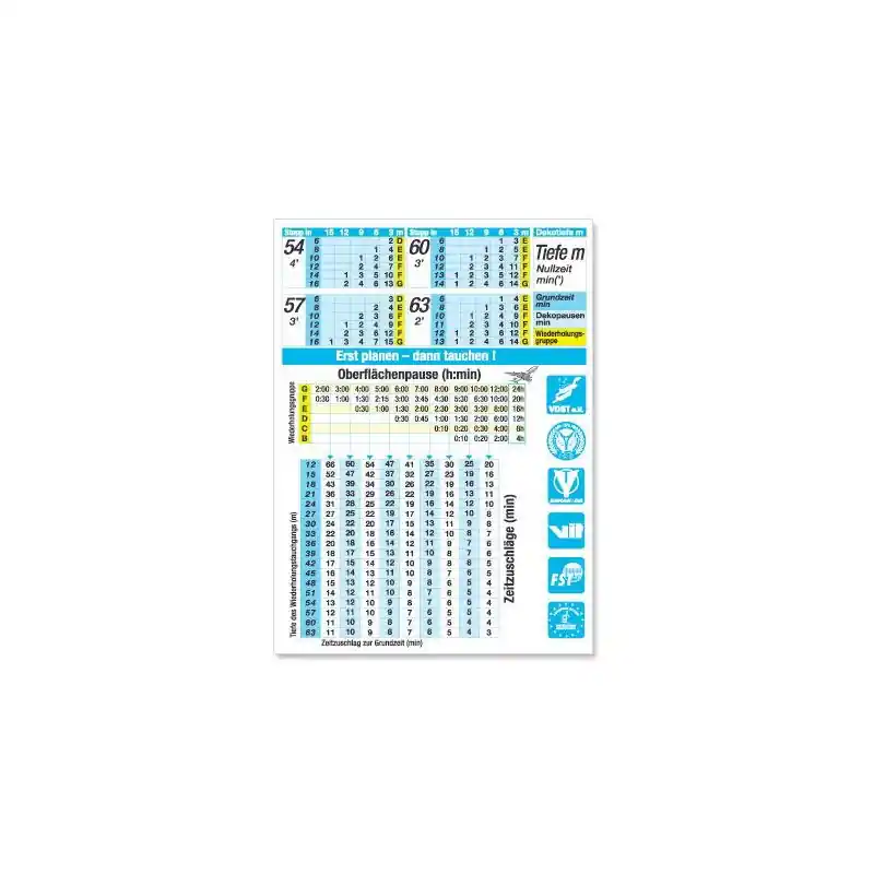 Neue Kollektion VDST-Dekotabelle 2000
