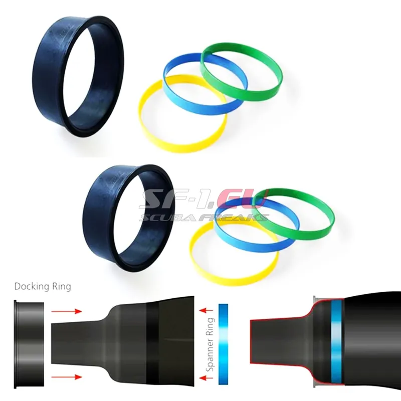 SI TECH Quick Clamp Rings / Anzugseite zur Manschettenmontage Echt