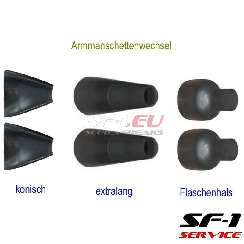 Angebot Armmanschettenwechsel Latex (zzg. Manschetten)