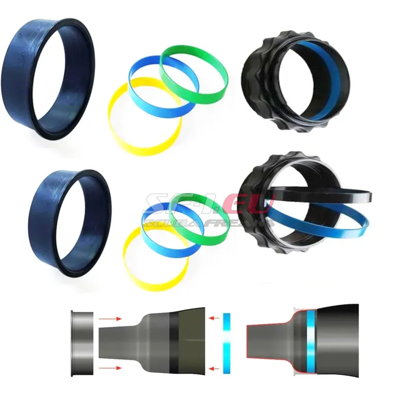 Sale SI TECH Quick Glove & Clamp System